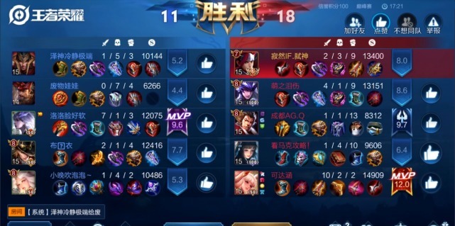 ID|寂然+梦泪+AG辅助，却被神级阿离抢风头，看到ID常年霸榜巅峰赛