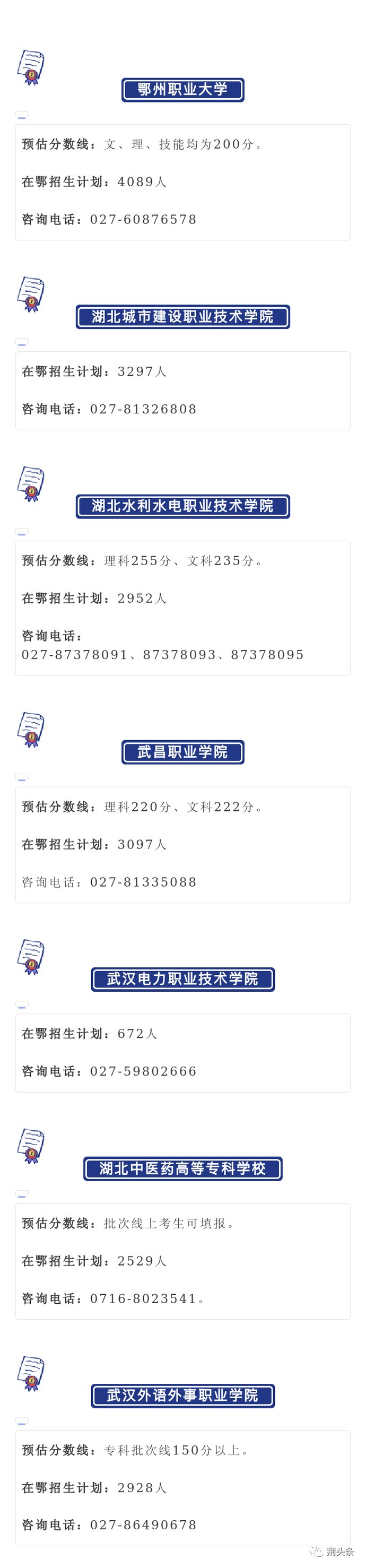 分一段表|近70所高校湖北预估录取分数线来了 ，志愿怎么填？