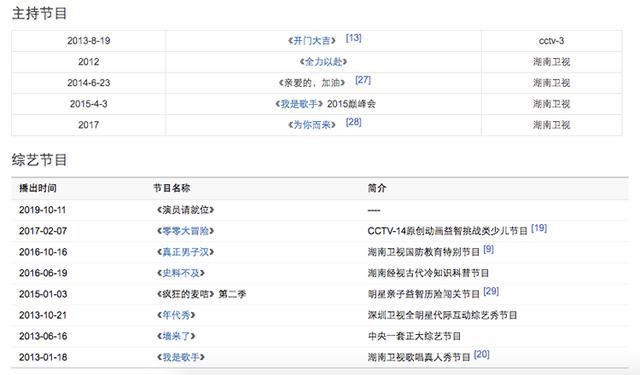  沈梦辰|终于洗白的沈梦辰，怎么就被淘汰了？