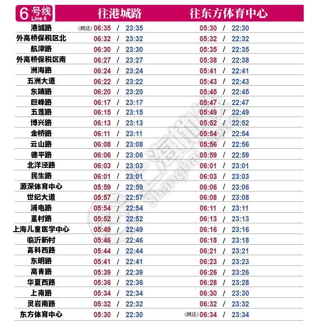 最新|今起实行！最新上海地铁首末班车时刻表请收好