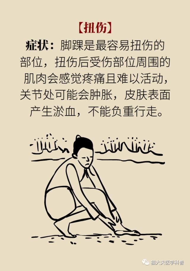  常识|人民日报总结14个急救常识，快收藏！