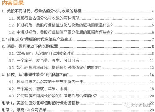  消化|天风策略：50年复盘 美股的诗和远方如何消化高估值？