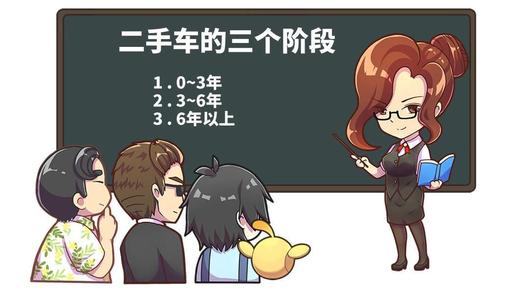  卡罗|放到二手市场上秒没！它比卡罗拉还要抢手？