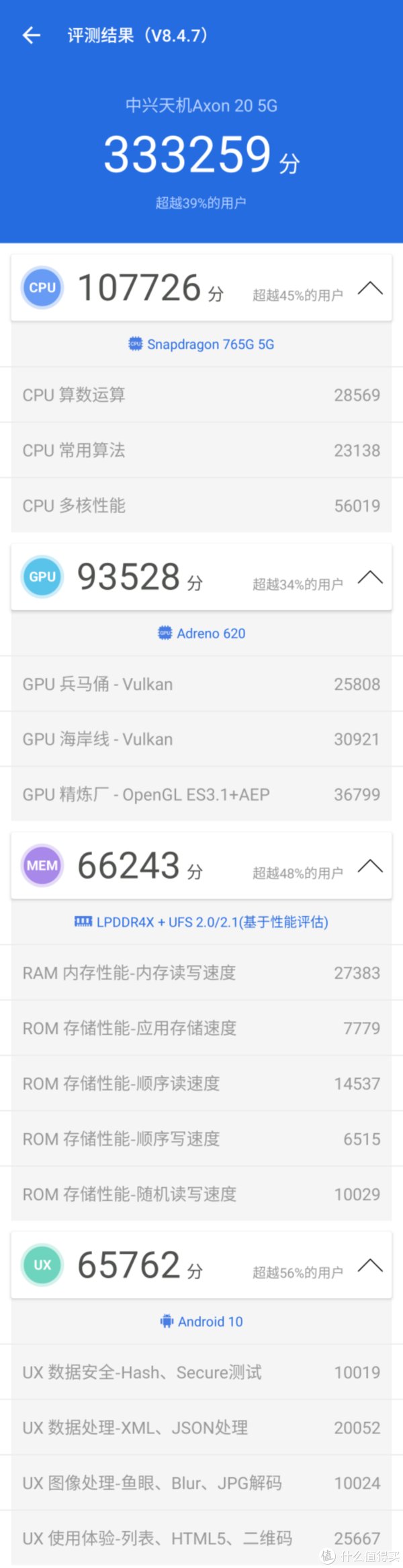  摄像头|换5G新手机，感受一下首款屏下摄像头的全面屏手机：中兴天机AXON 20 开箱和体验