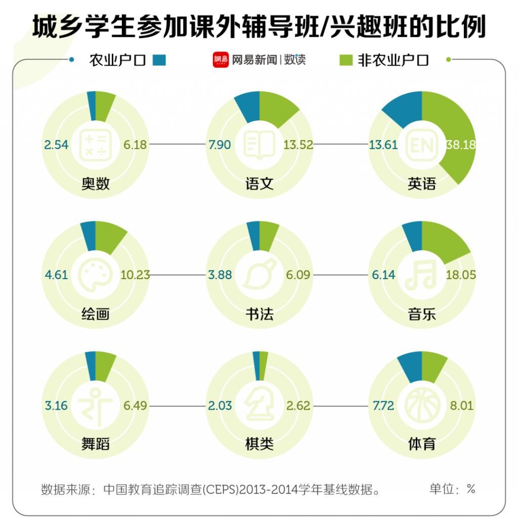  名校|被顶尖名校录取前，我也曾是“小镇做题家”