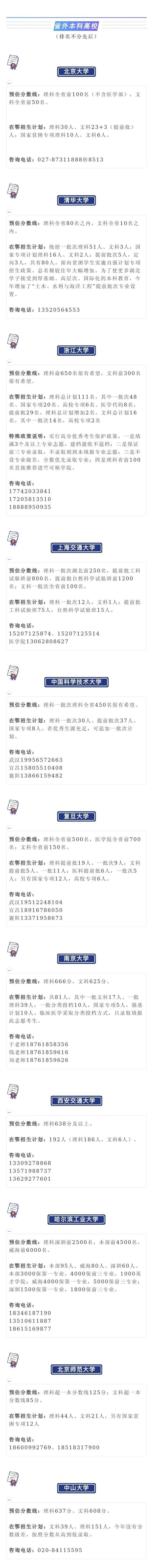  分一段表|近70所高校湖北预估录取分数线来了 ，志愿怎么填？