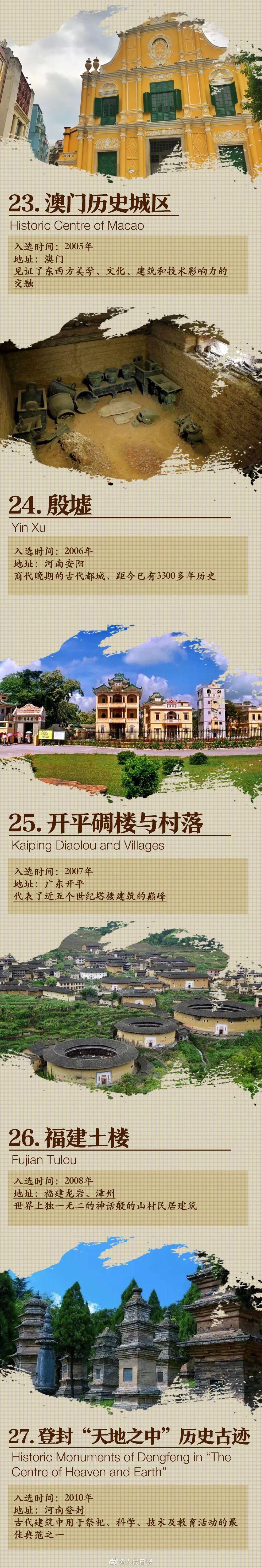  图鉴|中国55项世界遗产图鉴
