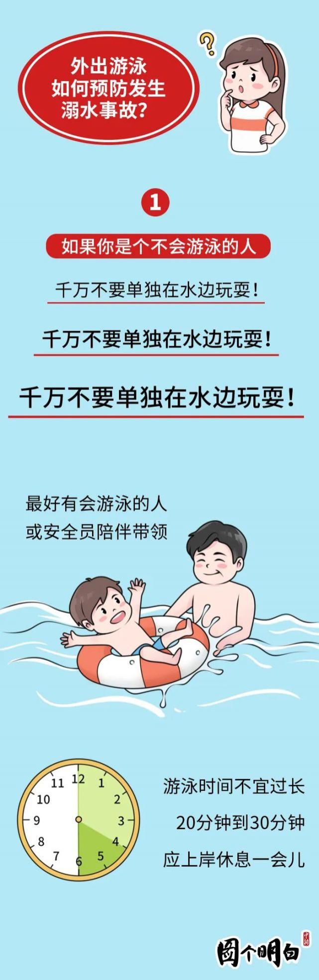  夏日|夏日炎炎游泳爽，掌握这些知识没准能救命！