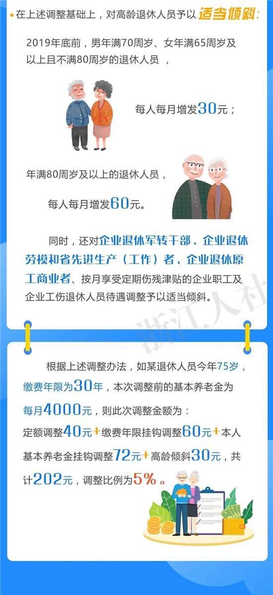 调整|杭州提高退休人员养老金 总体调整比例5%