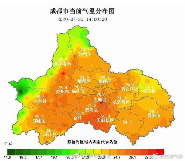 高温|成都26日起再迎高温 未来三天最高气温达34-35℃