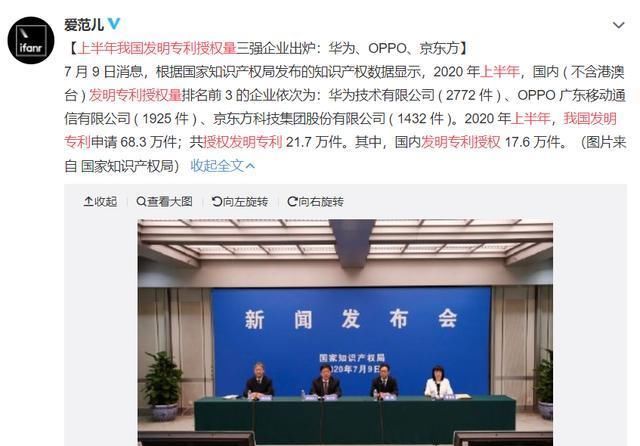 授权|最高荣誉!OPPO获中国专利金银奖,专利授权连续3年位列前茅