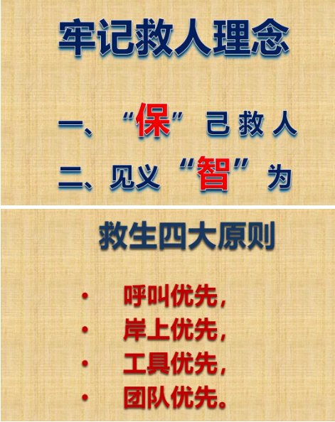  岸上优先|【防溺水 保安全】小伙伴溺水怎么办？科学施救 见义智为！