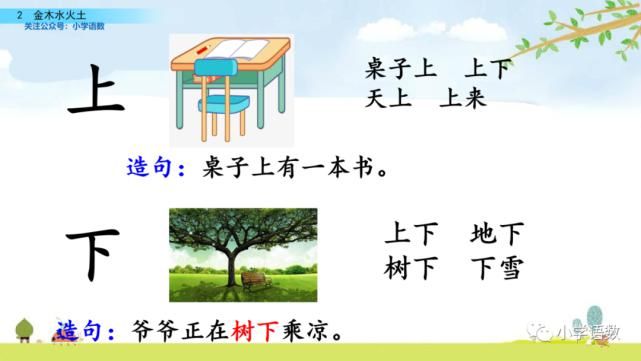  识字|部编版一年级语文上册识字2《金木水火土》课件及同步练习