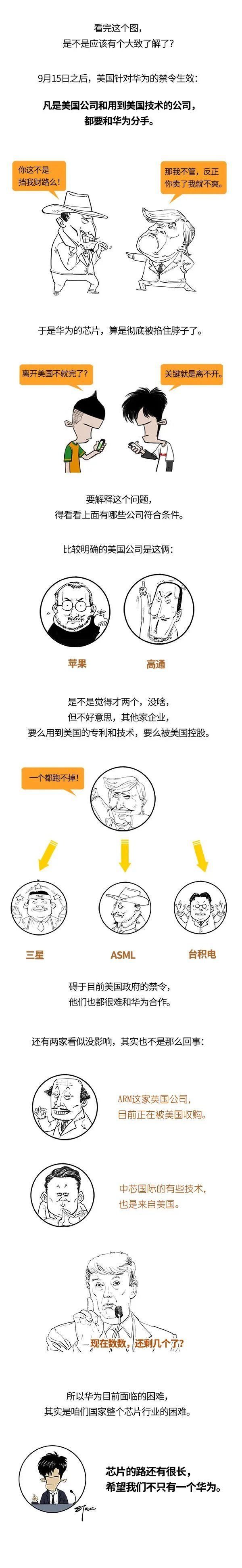 公司|30秒看懂，华为事件里复杂的公司关系！