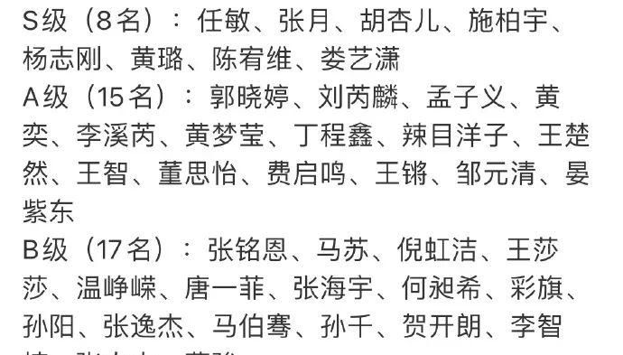  演员|看郭敬明“选妃”，真的挺没劲的