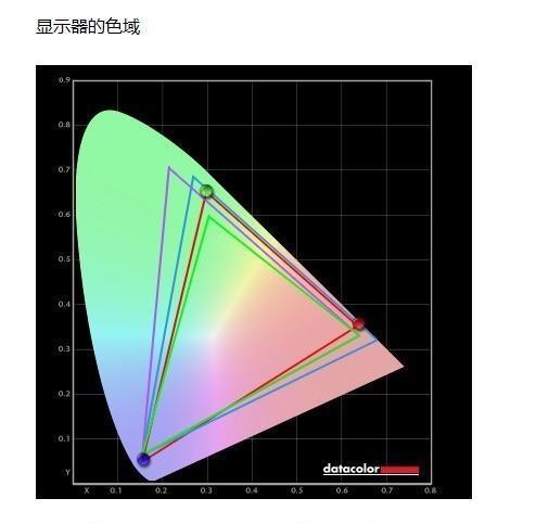 EX2710|明基EX2710评测:流畅一如既往 影音全面升级