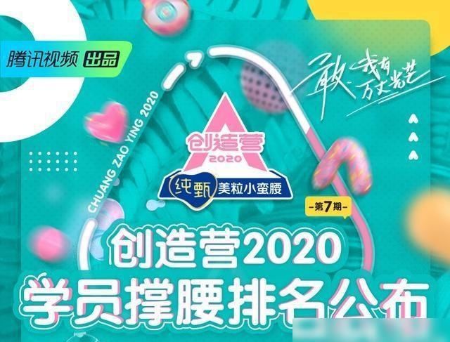  新鲜出炉|《创造营2020》排名新鲜出炉