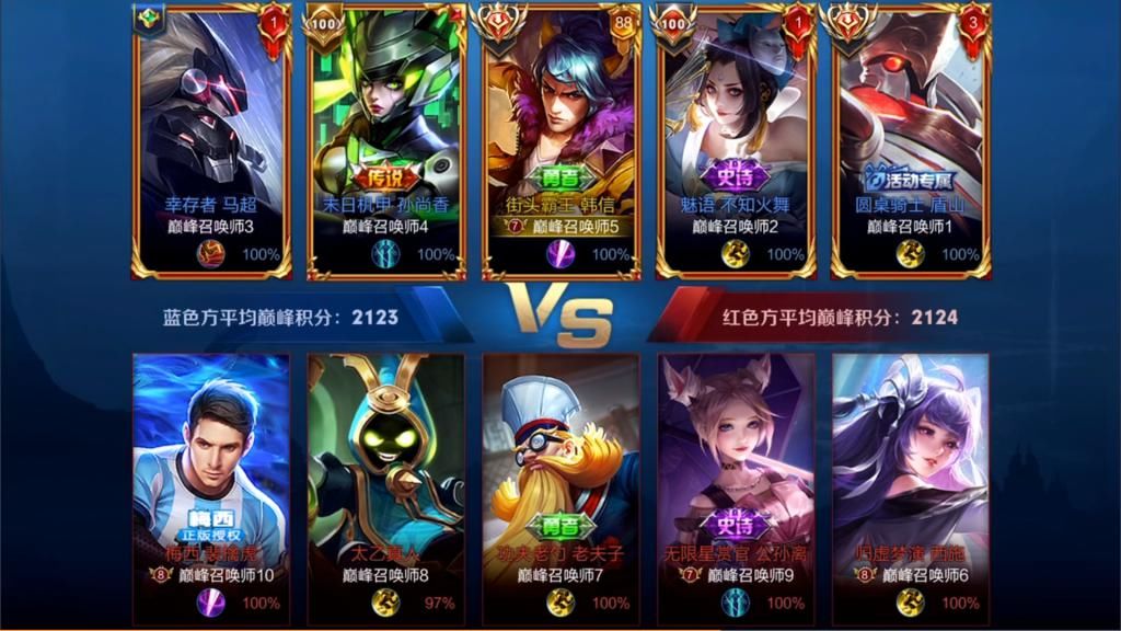 绿标|寂然韩涵俩位野王撕拼，却被“绿标”马超抢风头！这件装备引发网友思考