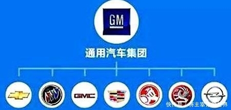 品牌|大众旗下子品牌竟然这么强大！这些图告诉你！吉利集团也不简单！