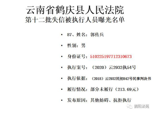 有人|又一批失信被执行人名单曝光,有人仅因为213元钱!