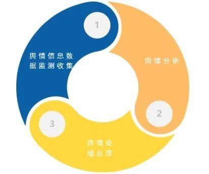 中国|2020中国房地产服务品牌排行榜