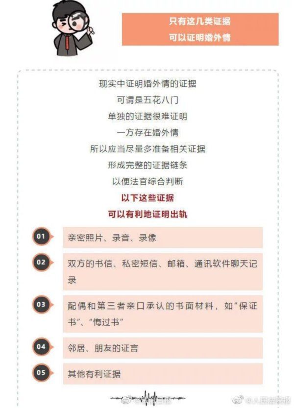 收集|出轨证据不要乱收集，只有这5种才有用！