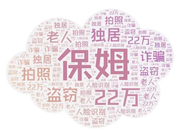  细思|保姆转走瘫痪老人22万！手段让人细思极恐……