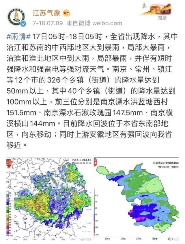 秦淮河|长江水位破记录！我更担心秦淮河