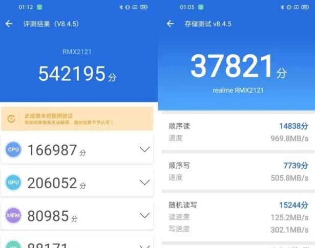 分钟|5G市场新增“续航王”, 搭载65W快充, 从0充到100%仅35分钟