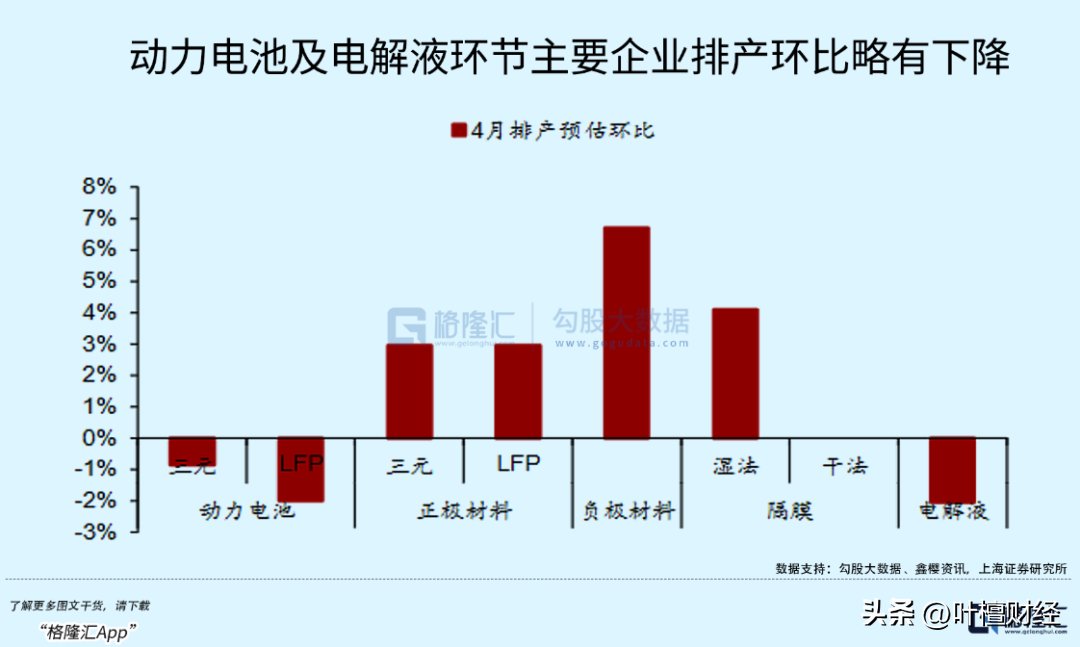 “宁王底”已破 都慌了！