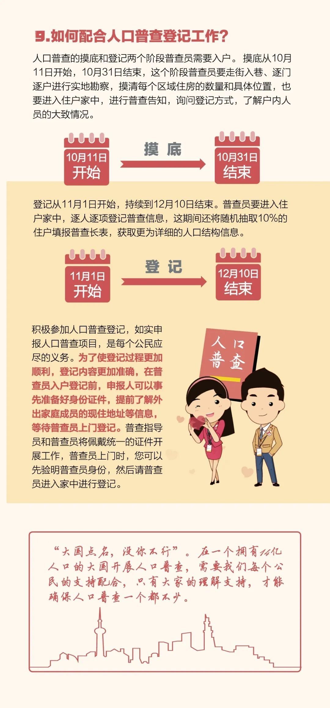 上线|【七人普】人口普查宣传折页上线啦！