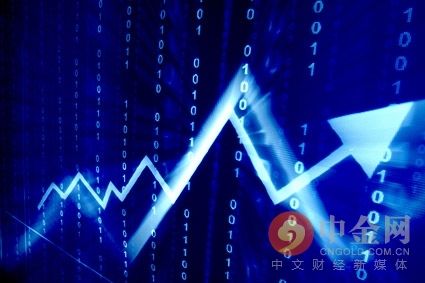 富国银行|富国银行警告:美国“大选日”过后 市场波动将加剧