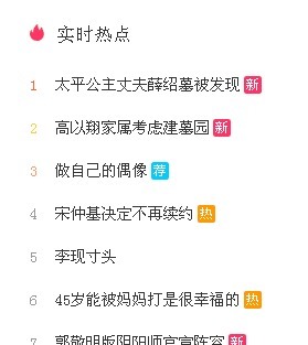 太平公主|太平公主丈夫薛绍墓被发现!网友:想看3d复原薛绍的长相