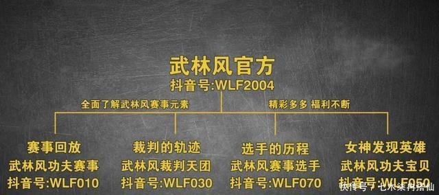 记录|记录精彩瞬间!中国超级新人王赛65KG四强即将决出