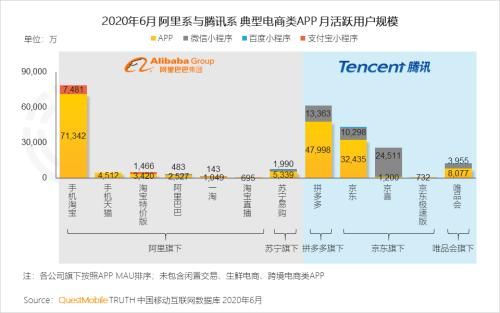  中国移动|中国移动互联网半年报告：短视频持续蚕食用户时长