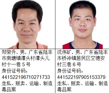 认清|认清这张脸！警方悬赏100万