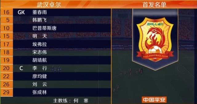  击溃|2-0击溃升班马！25岁国脚中超揭幕战爆发：武汉卓尔取开门红