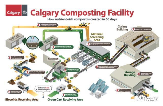  辣鸡|辣鸡，要你有何用？