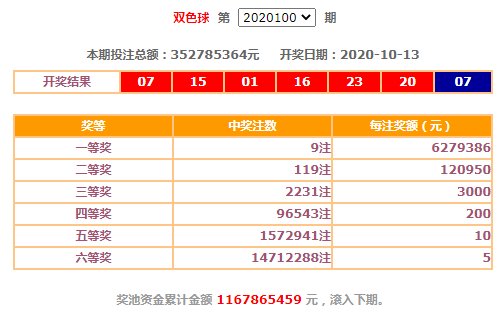 上几注双色|随手一挥间,幸福来敲门