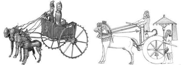 戎族|义渠国: 大秦帝国的内亚技术输入管道