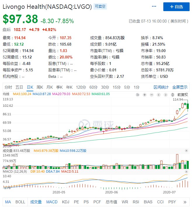  SMART|SMART是后浪，错，“FOLDS”才是真正的后浪？