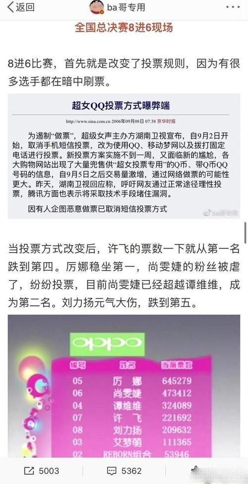  淘汰|乘风破浪：淘汰前七将复活，阿朵沈梦辰基本确定，许飞票数大涨被质疑