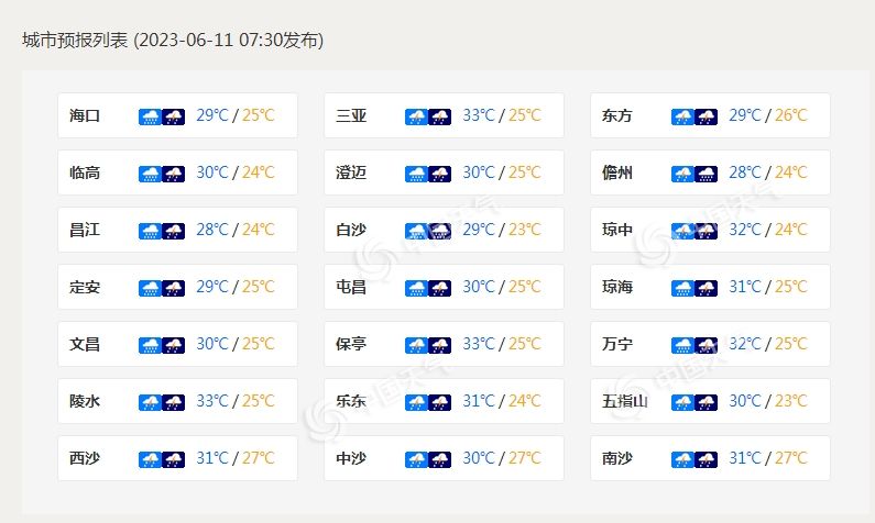 雨雨雨！今明两天海南大部强降雨持续 局地或有大到暴雨现身