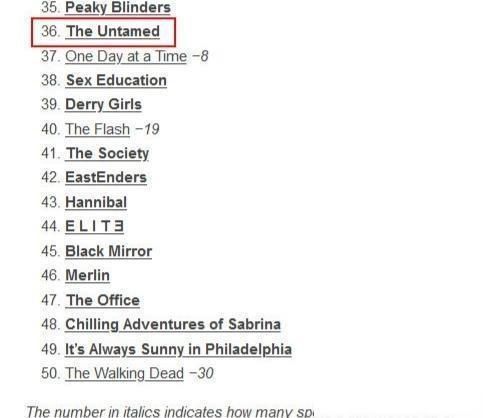  情令|“忘羡CP”火爆国际，国内热，《陈情令》创建两个顶层流