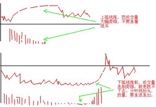  投资者|一位美团老股民坦言：市场回调结构行情再现，目前A股业绩最为优秀的白马龙头股名单一览，值得投资者关注