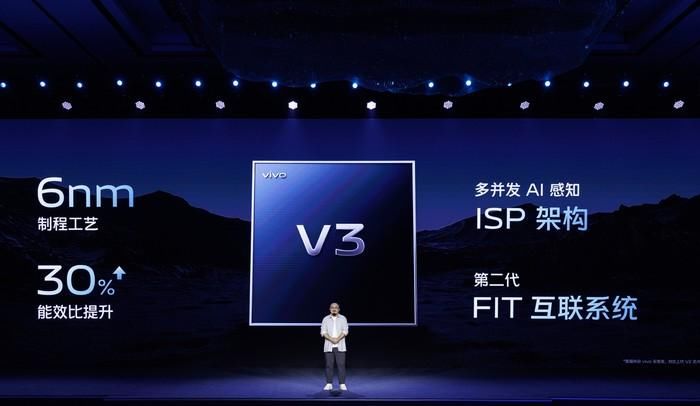 昨夜今晨:vivo发布全新自研影像芯片V3 东方甄选CEO回应关店风波