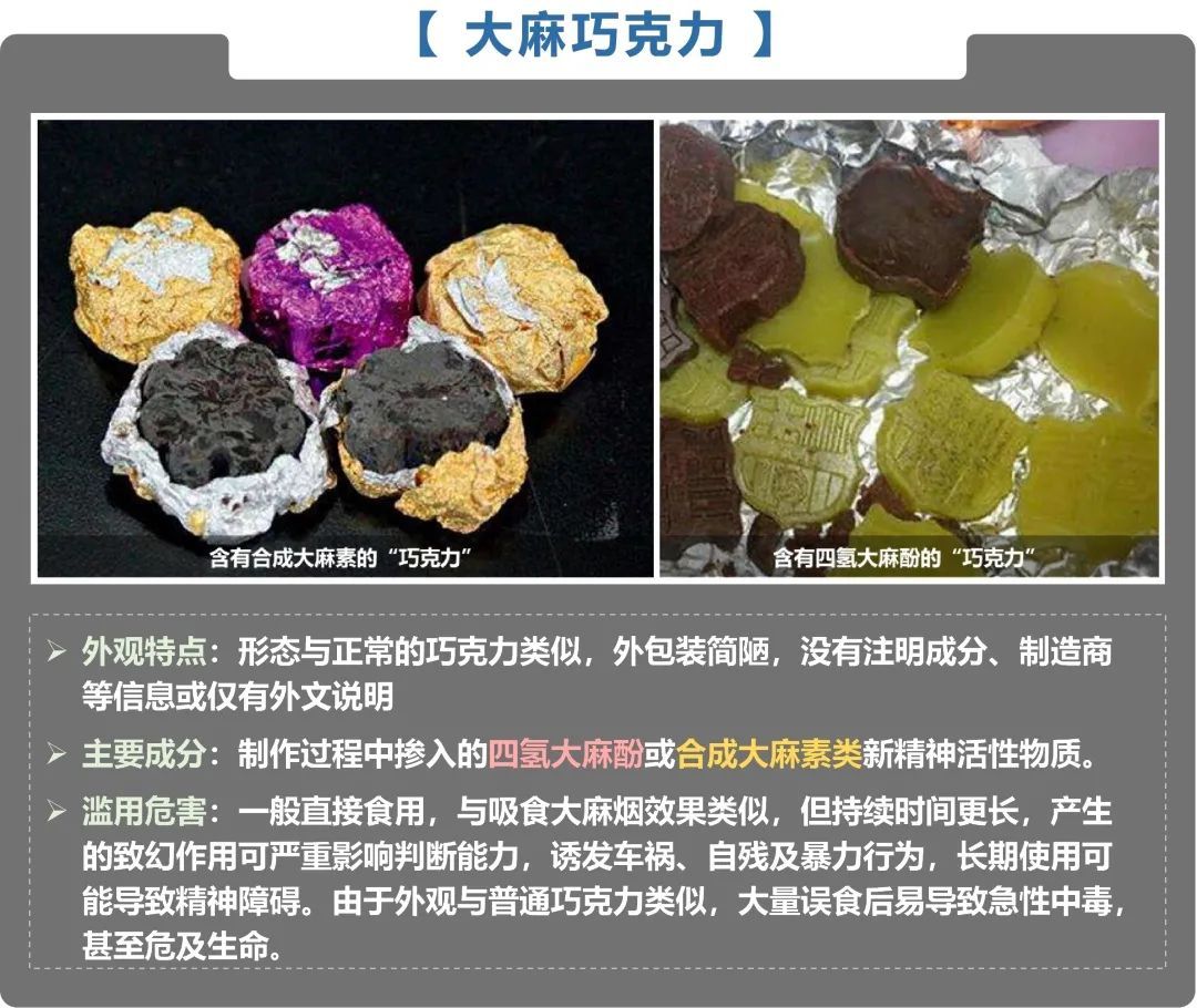  诱惑|远离“毒”“艾”诱惑，绽放无悔青春