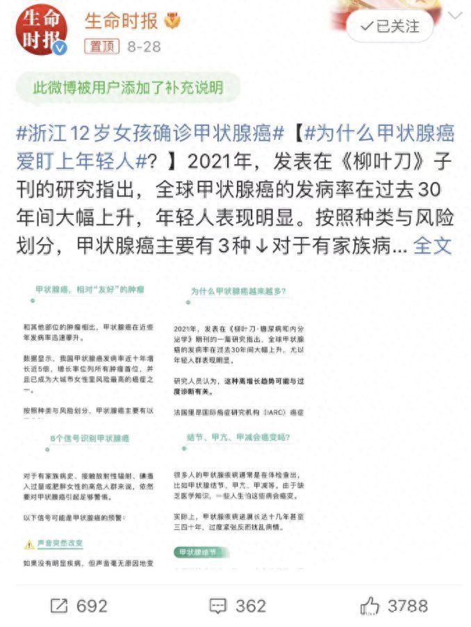 得了甲状腺癌只能活十年(甲状腺癌，正在围困越来越多的年轻人)