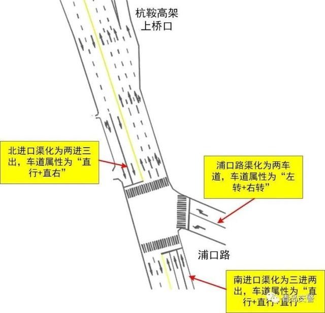 施工|出行注意!因威海路施工,沈阳路沿线7个路口以后这么走