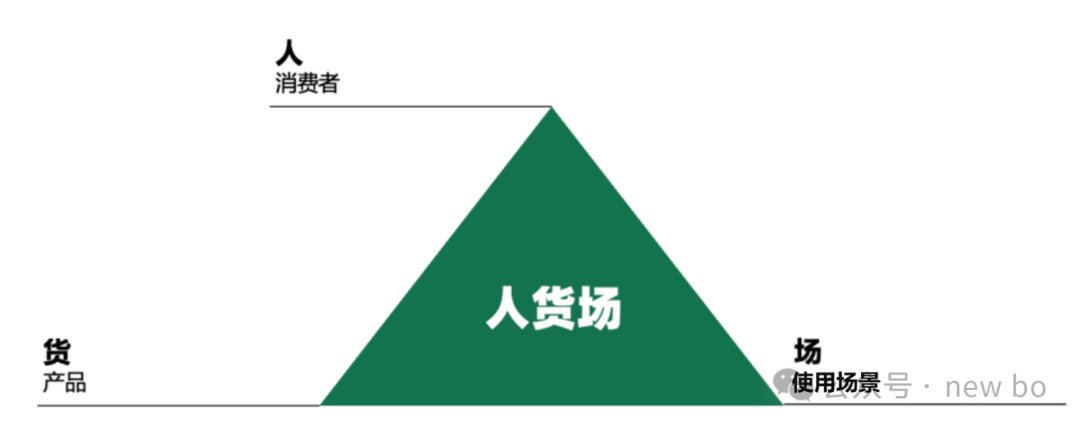 机器人行业调研-产品经理篇（三）